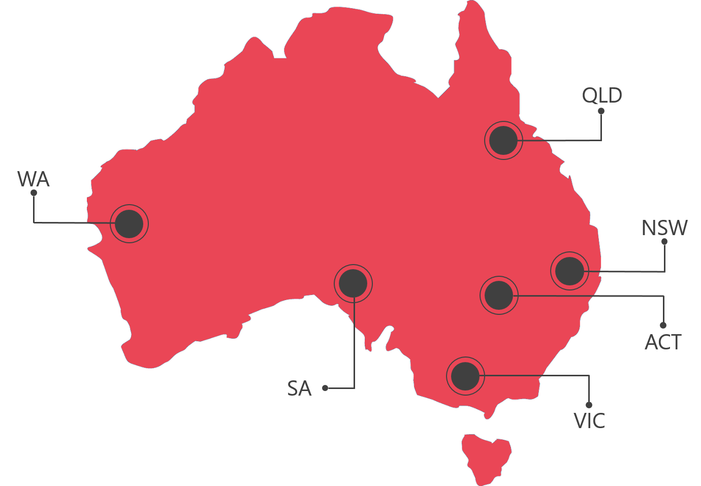 Asset Service Areas